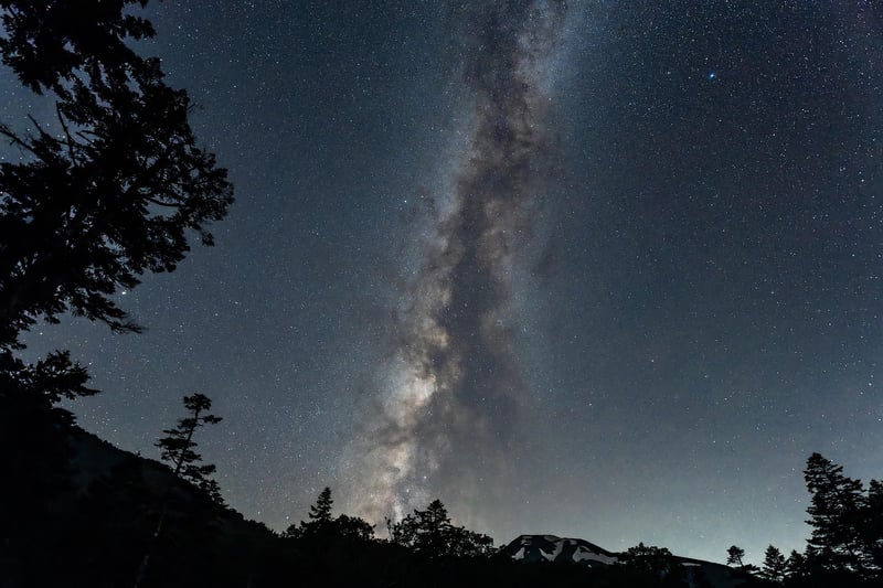 Galaxy Sky